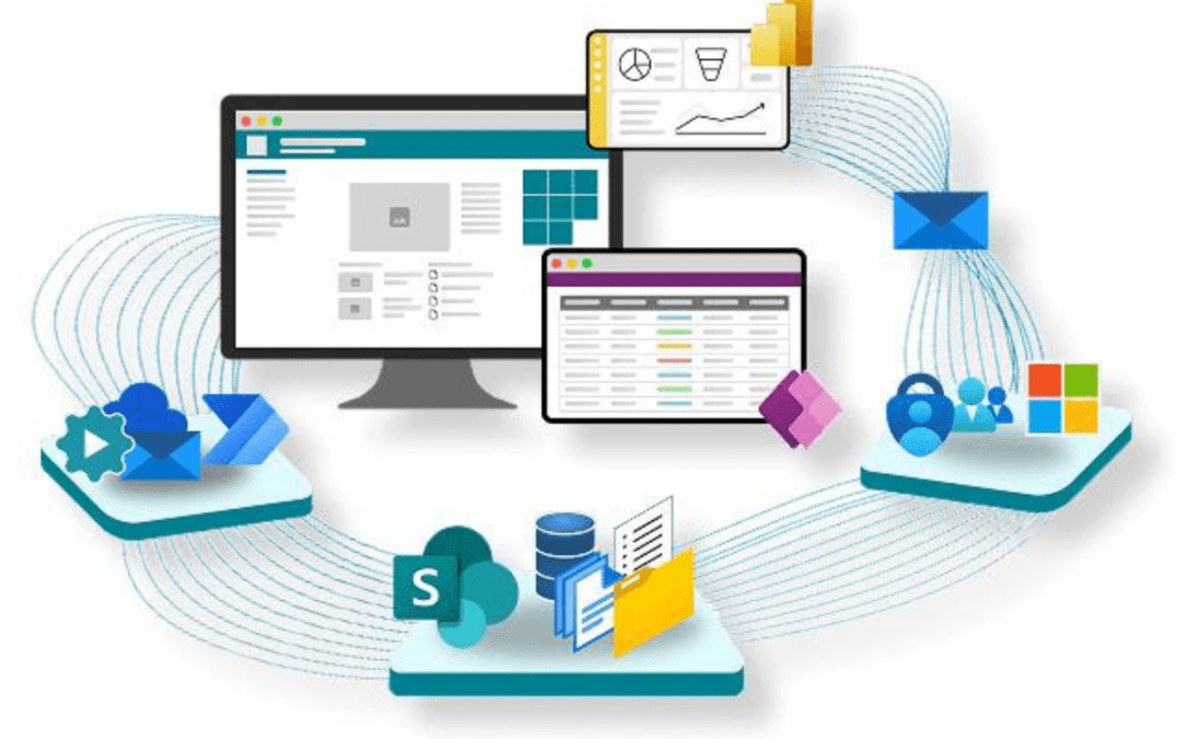 Signs Your SharePoint Environment Needs a Health Check